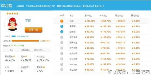 《华章经典·金融投资·股市趋势技术分析》读后感100字