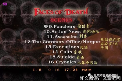 《死亡真面目》的影评大全