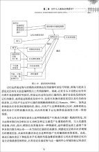 传媒的四种理论读后感1000字
