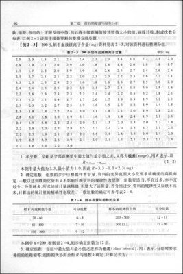 《爱上统计学》经典读后感有感