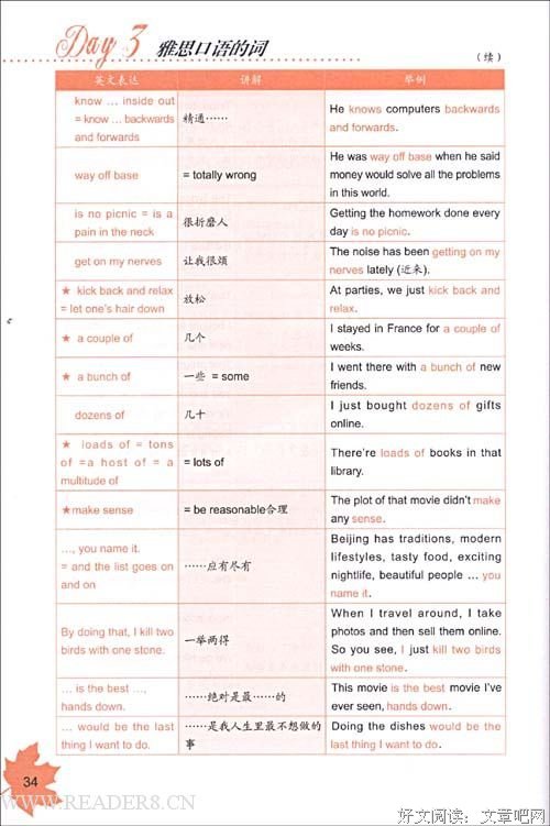 《十天突破雅思写作》的读后感大全