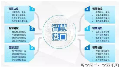 《智慧》的句子