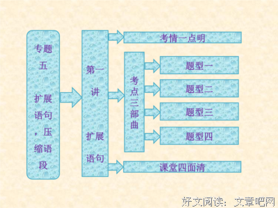 描写心旷神怡的经典句子