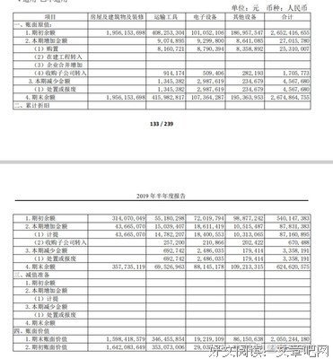 《价值投资》读后感1000字