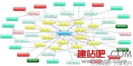 《凤囚凰》好词好句