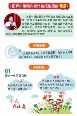 关于创意的句子