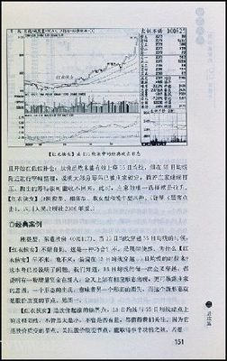 《何处金屋可藏娇（共三册）》的读后感大全