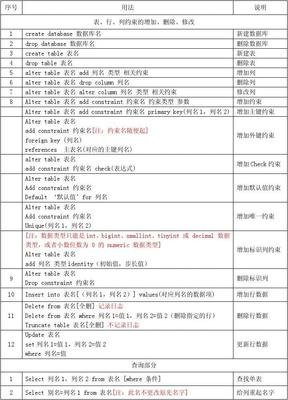 重启的优美句子