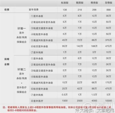 《龙行天下》读后感1000字