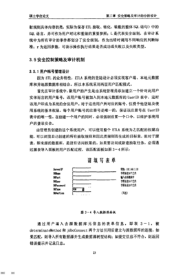 稻米句子