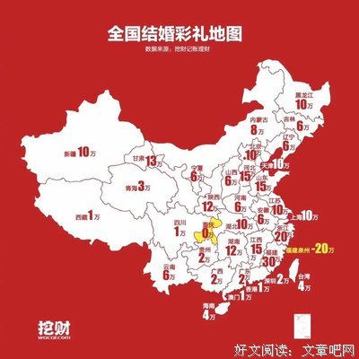聘礼局中局：姐夫与姨妹的一出好戏