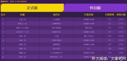 《幻影歌手3》观后感精选