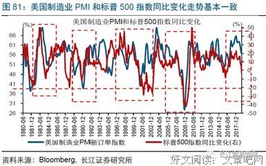 《逃不开的经济周期2》读后感锦集