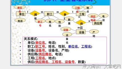 写句子大全