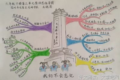 《北京风俗图谱》读后感1000字