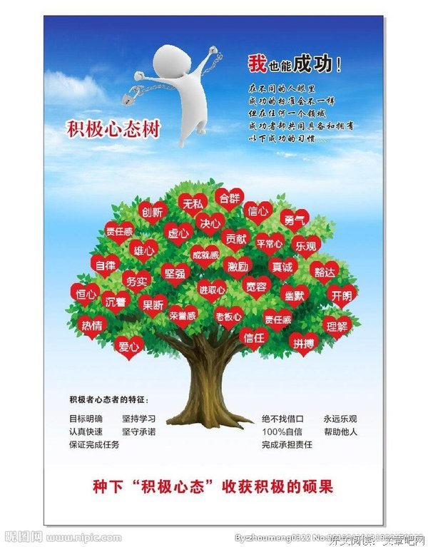 自卑感强的人，往往都有“瓦伦达心态”