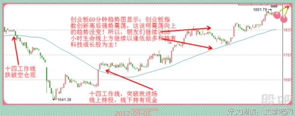 关于上蹿下跳的格言