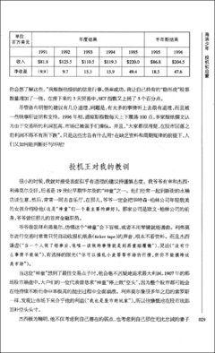 《投机教父尼德霍夫的股票投机术》读后感摘抄