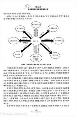颠覆式创新：企业实现突破的15种方式读后感1000字