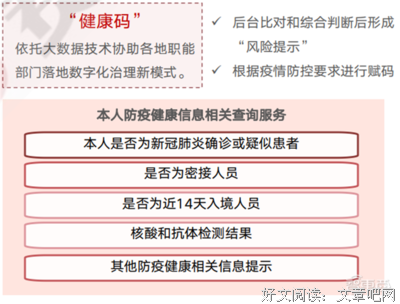 科技失控：用科技思维重新看懂未来读后感精选