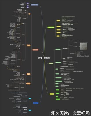 《时间，快与慢》读后感1000字