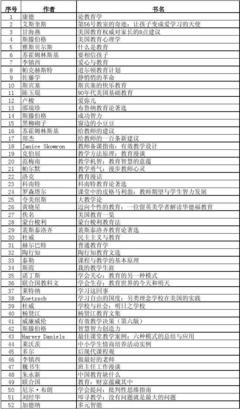 爱弥儿读后感1000字