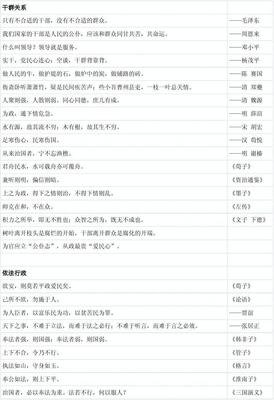 关于堆积如山的格言