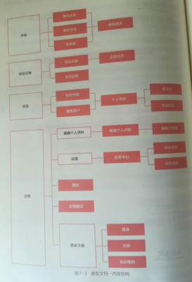 绝密原型档案读后感100字