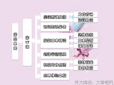 最新的温青衫经典句子