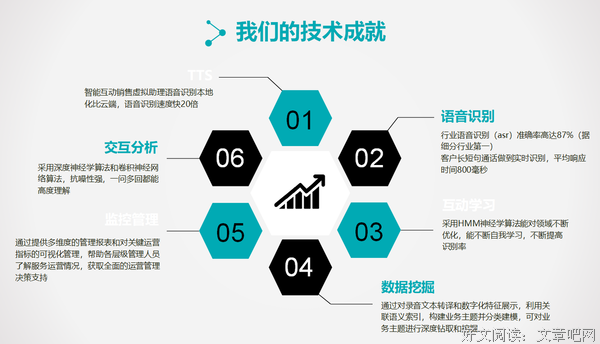 重定向：用精准营销让流失访客成为顾客经典读后感有感