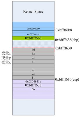 关于小说文摘的优美句子