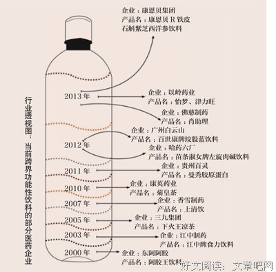 有关界大界那她头的句子