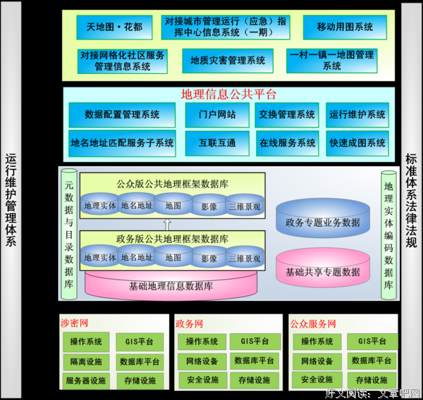 最全的《第每融的逻辑》经典的句子大全
