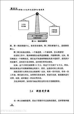 《“芬”解上班族——全相职场素养课》的读后感大全