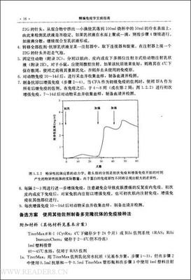 Spring MVC学习指南经典读后感有感