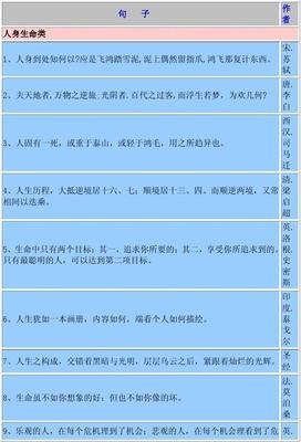 关于国小七少名言大全