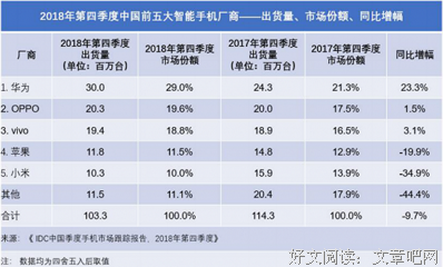 亚洲财务黑洞读后感1000字