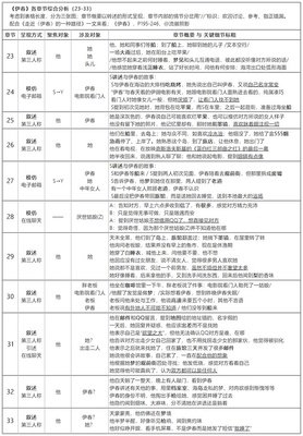 《单读09》读后感精选