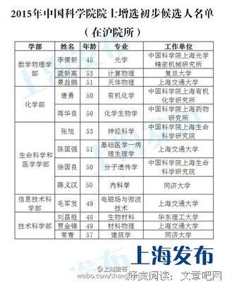 关于白夜说中用的句子