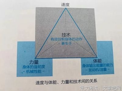 《丹尼尔斯经典跑步训练法》读后感锦集