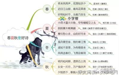 勿事主不未候日光暖，擅自将路言来学间寒。好词好句