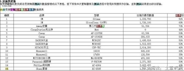 高端占位读后感锦集