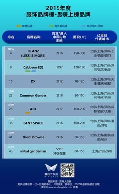 《绅士联盟 第三季》观后感摘抄