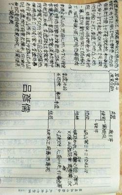 吕彦儒15句经典名言