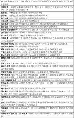 法学导论读后感精选