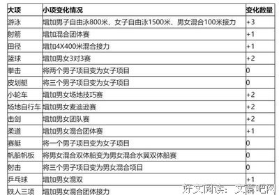 《Lady Gaga 恶魔舞会巡演之麦迪逊公园广场演唱会》影评摘抄