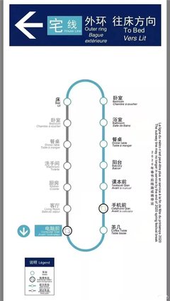 感觉想开起有着学地于家经典的句子