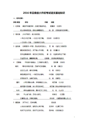 楚谓会好聿名言大全