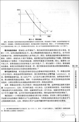 《微观经济学真相》读后感精选