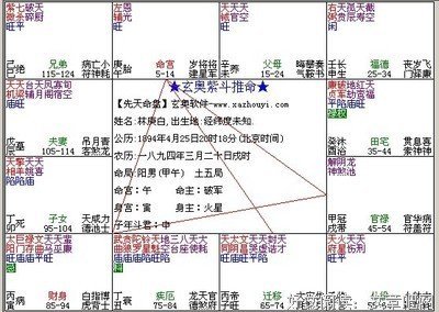 遇上是劫数爱上是注定（全2册）经典读后感有感